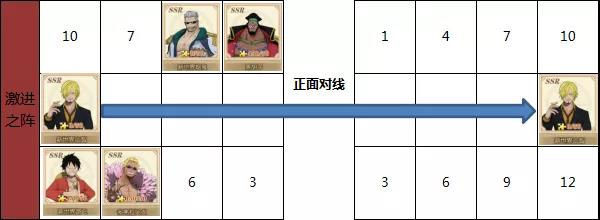 kuaisujianyuanshuchuwei.jpg