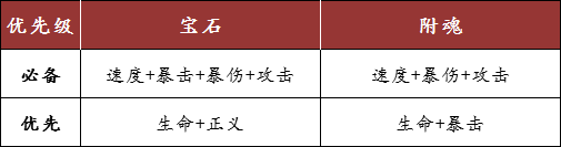 baoshifuhuntuijian.png baoshifuhuntuijian.png